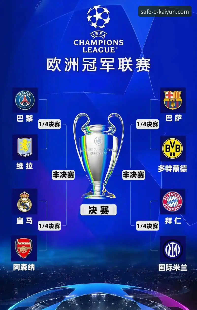 欧冠八强终极对决深度评测:豪门盛宴与平台纯净体验的完美融合