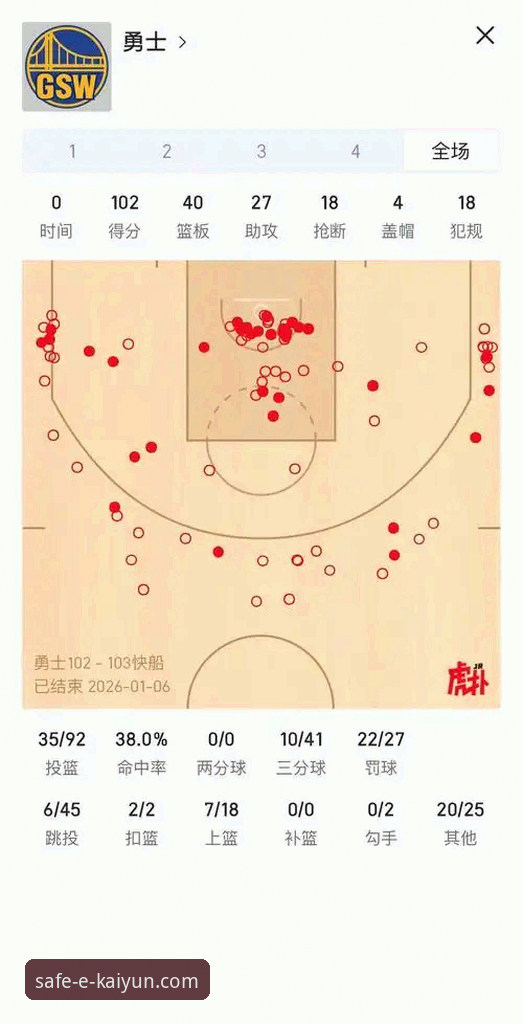 快船遭鹈鹕20分逆转详解：从开云体育平台视角复盘技术性崩盘