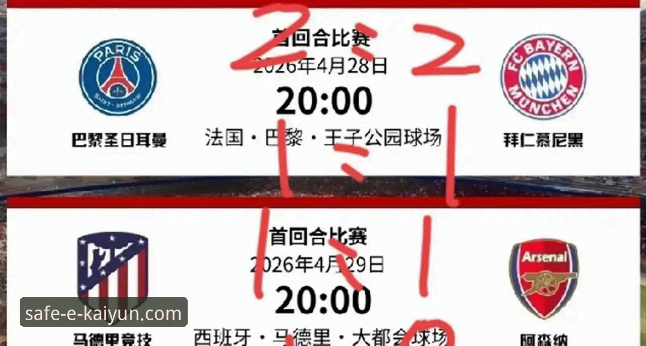欧冠半决赛首回合深度分析：马竞阿森纳点球大战背后的技术细节与平台体验全面解析