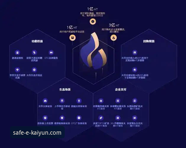 开云体育平台安全与体验深度分析:创新视角下的客服价值解析